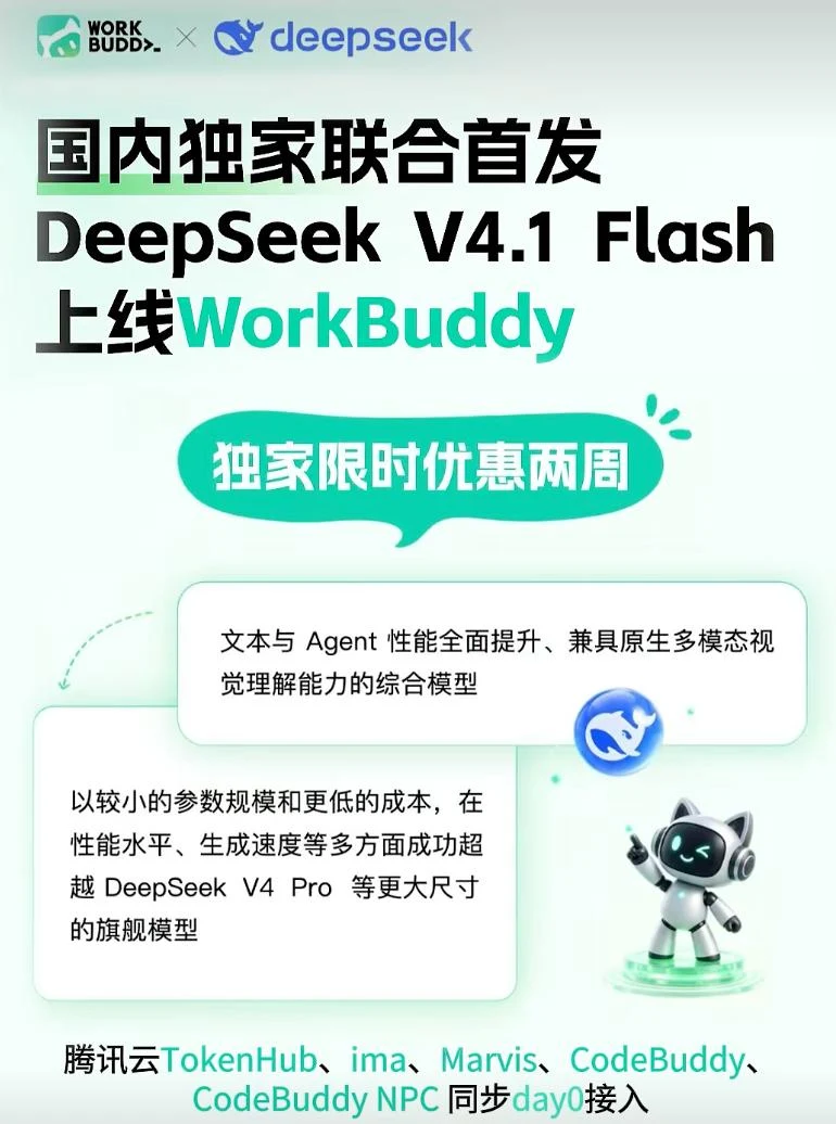 DeepSeek Harness工具